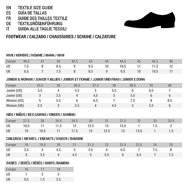 Sportschoenen voor Kinderen Champion Rebound 2.0 Low Gs-Topper Trend